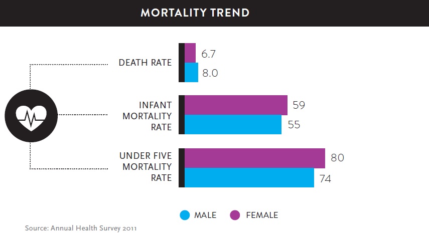 Inline image 1 for Discrimination against women: Still a social malaise