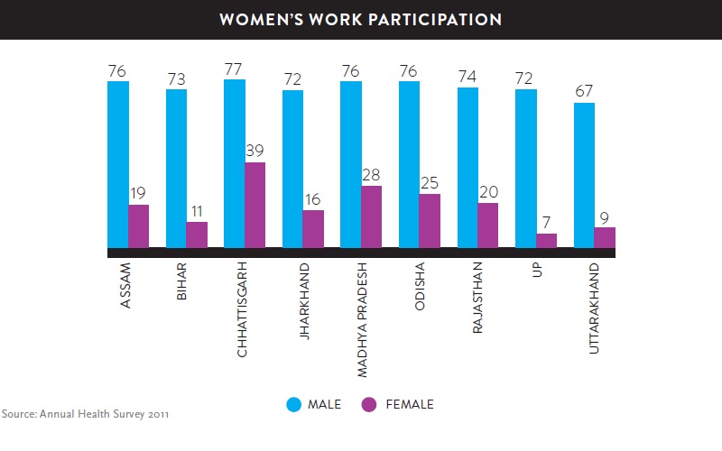 Inline image 2 for Discrimination against women: Still a social malaise