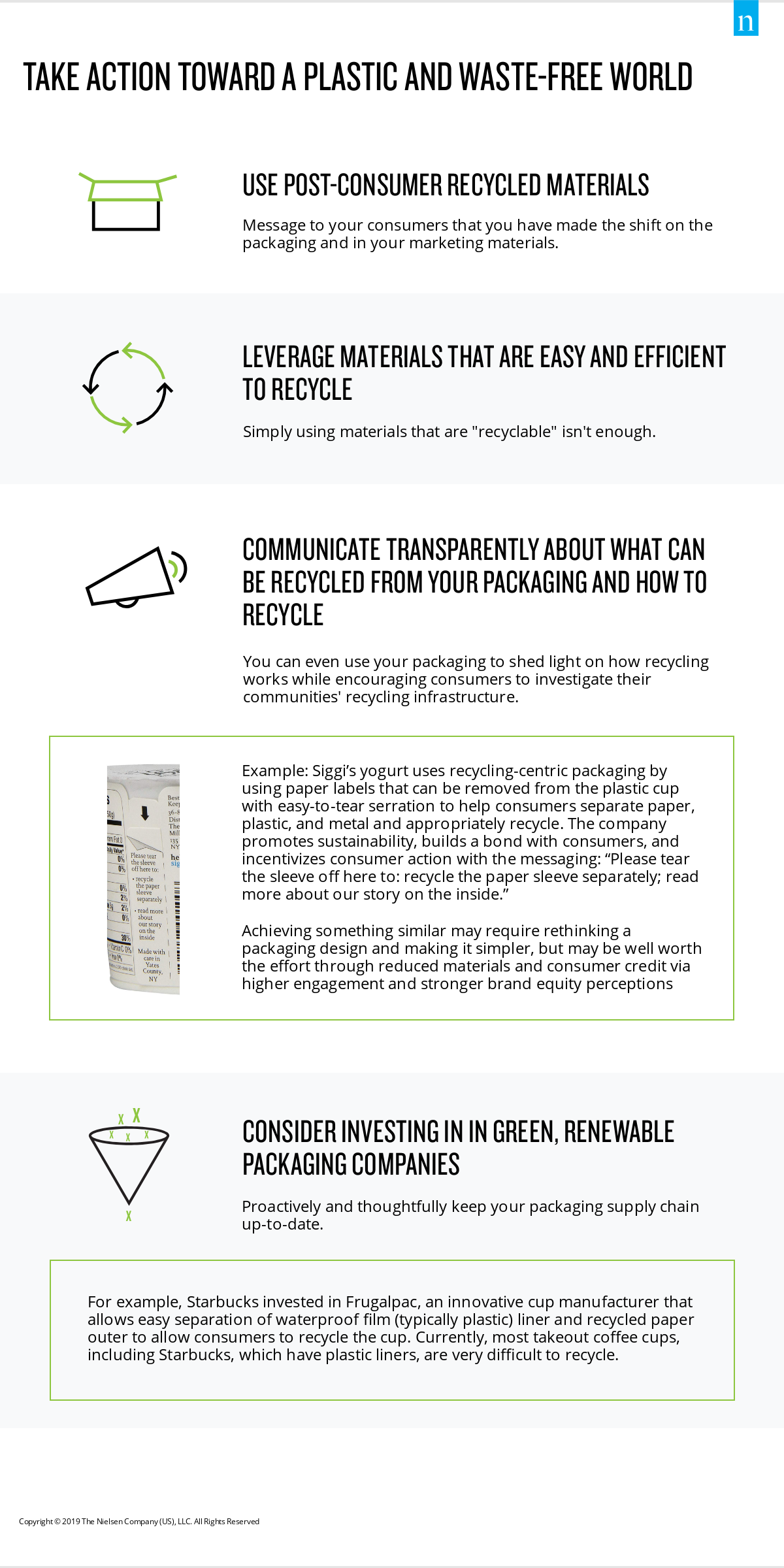 Inline image 1 for Modern sustainability is much more than paper versus plastic
