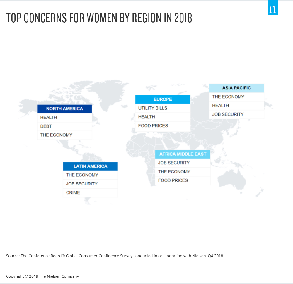 Inline image 3 for Balance for better: A dream or reality for women around the world?