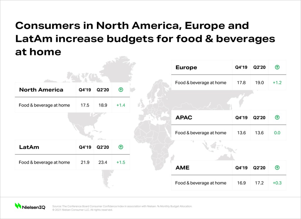 Inline image 1 for A guide to winning in store in 2021