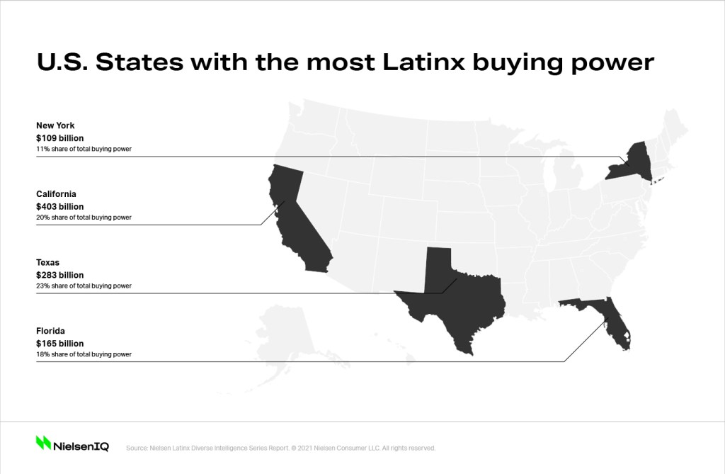 Inline image 1 for Multicultural influences are shifting American appetites during the Super Bowl (and beyond)