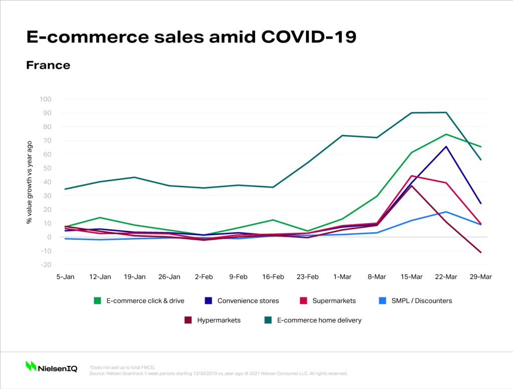 Inline image 4 for Many Europeans in lockdown expect the impact of COVID-19 to last another year