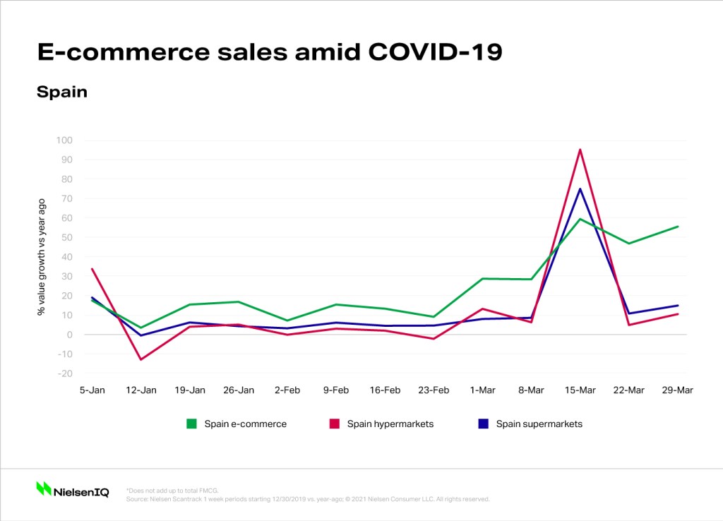 Inline image 5 for Many Europeans in lockdown expect the impact of COVID-19 to last another year