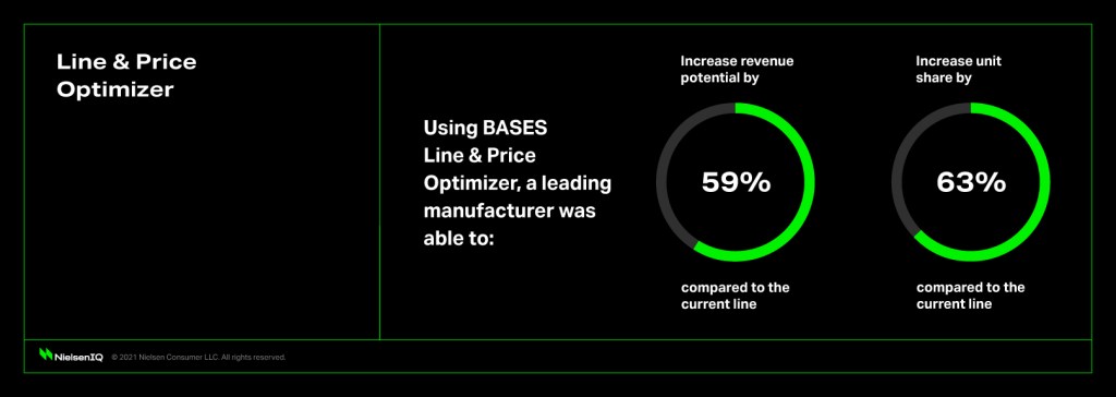 Inline image 1 for BASES Line & Price Optimizer