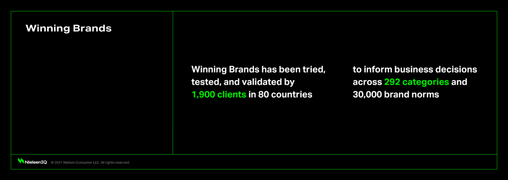 Imagen dentro del contenido 1 de Winning Brands