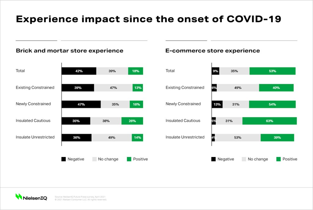 Inline image 1 for 3 holiday shopping experience trends