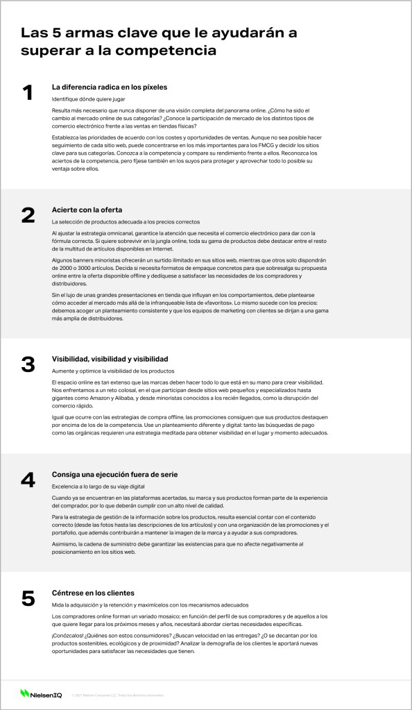 Imagen dentro del contenido 1 de Optimizar la experiencia de los usuarios para el comercio electrónico y los bienes de consumo