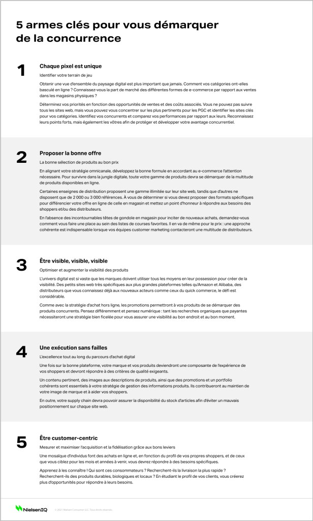 Image intégrée 1 pour Optimiser l’UX pour l’e-commerce et les biens de consommation