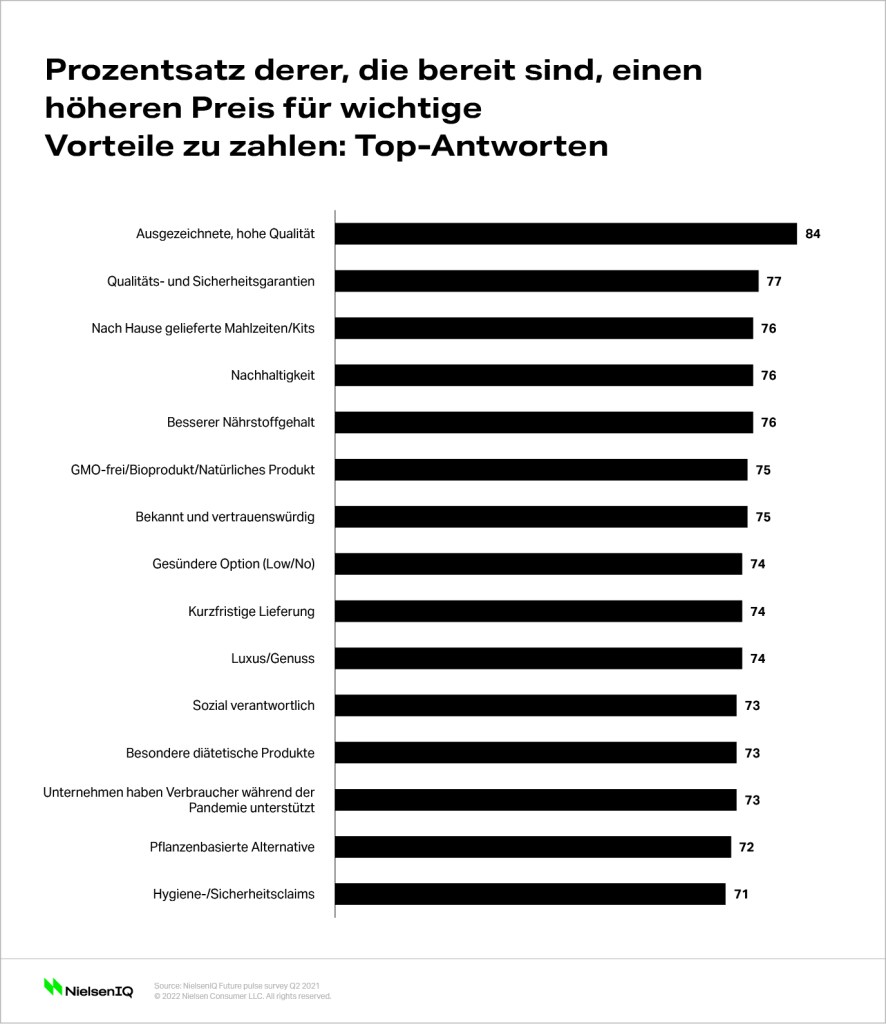 Bild im Inhalt 3 zu Kurz-, mittel- oder langfristig: Wie lange begleitet uns die Inflation?