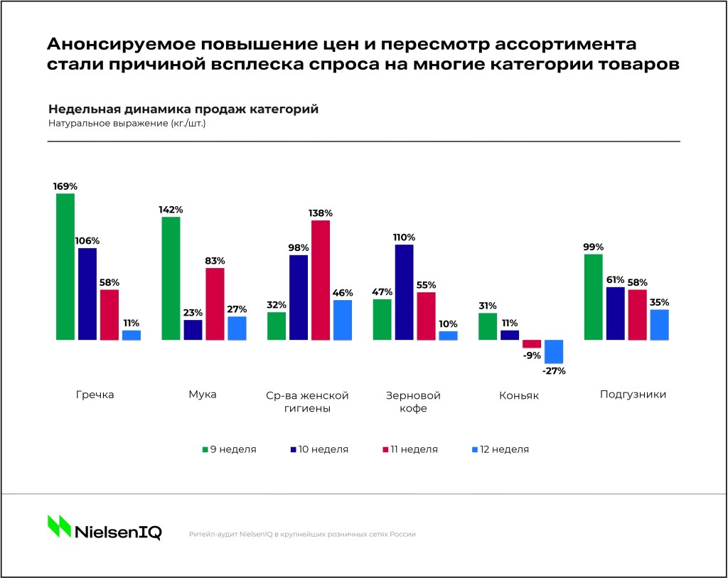Inline image 3 for Почему кризис 2022 уникален?