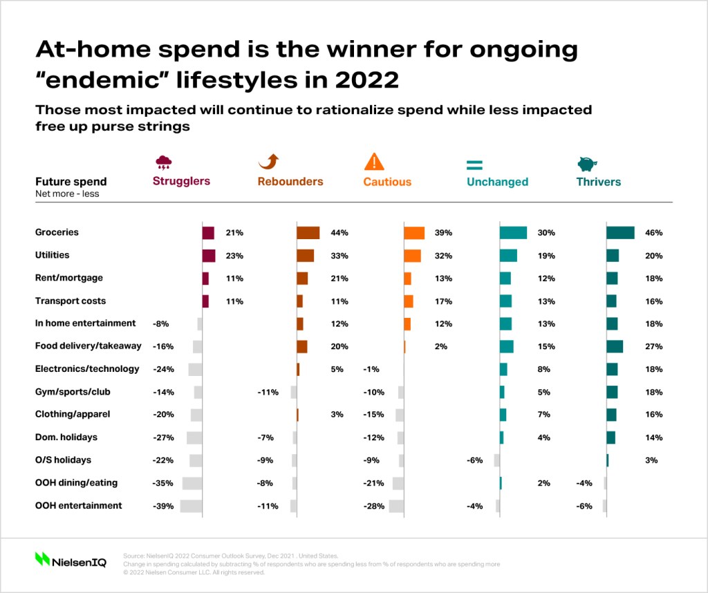 Inline image 1 for Rising gas prices and affordability are top concerns for U.S. consumers
