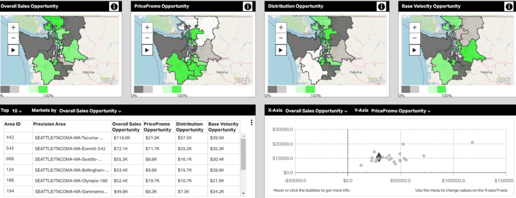 Inline image 1 for Activating local execution with Precision Areas
