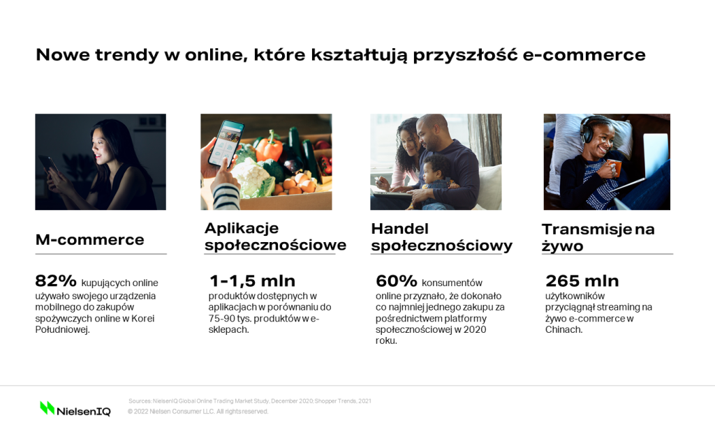 Inline image 1 for Zakupy społecznościowe to przyszłość e-commerce