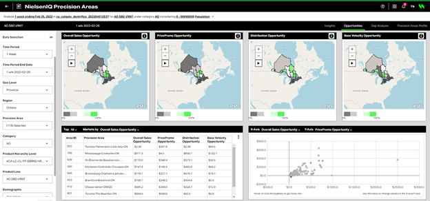 Inline image 2 for NielsenIQ Precision Areas: Canada local sales execution at scale