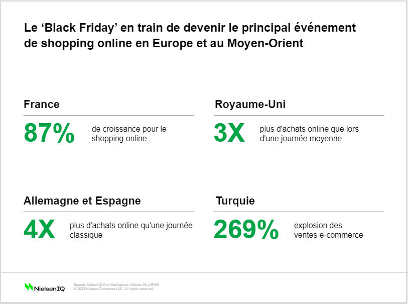 Image int&eacute;gr&eacute;e 2 pour Festivals de shopping online & opportunit&eacute;s pour les marques