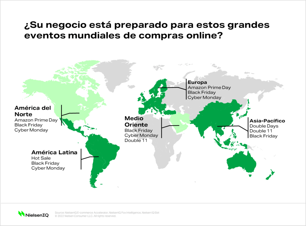 Gr&aacute;fico que muestra qu&eacute; eventos de compras globales son populares en qu&eacute; regiones del mundo.