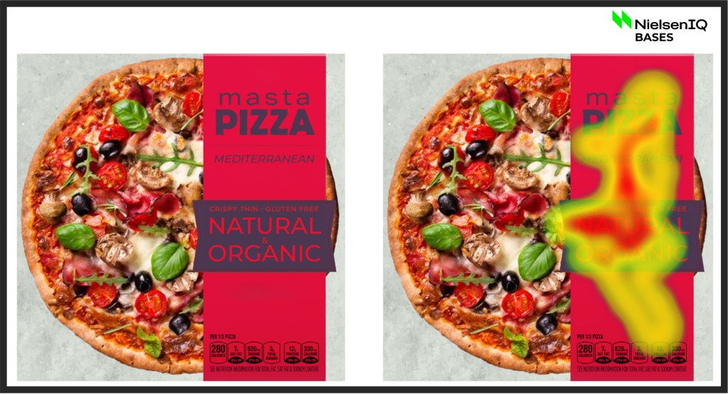 Inline image 1 for Optimize your CPG pack design: Why eye tracking doesn’t tell the whole system 1 story