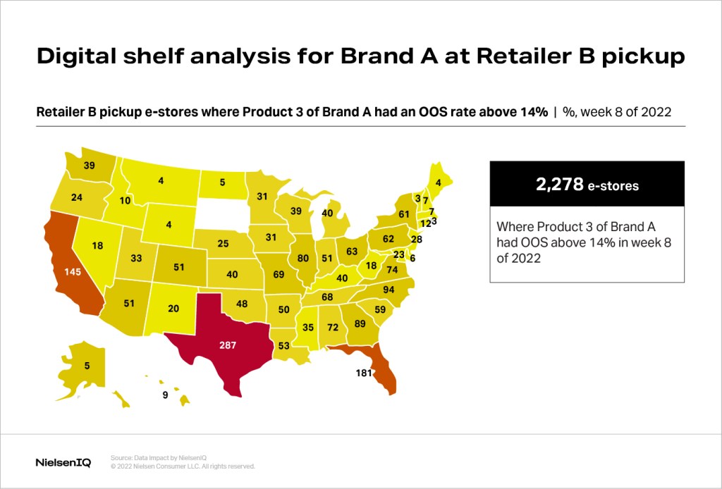Inline image 6 for Pivoting to long-term growth with omnichannel strategy