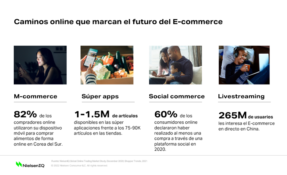 Imagen dentro del contenido 1 de El Social Shopping es el futuro del comercio electrónico