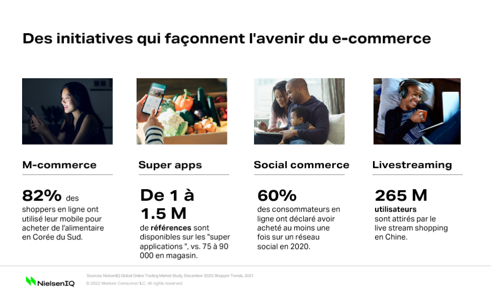 Image int&eacute;gr&eacute;e 1 pour Le social shopping est l&rsquo;avenir du e-commerce
