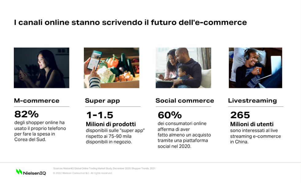 Immagine nel contenuto 1 di Il social shopping &egrave; il futuro dell&rsquo;e-commerce