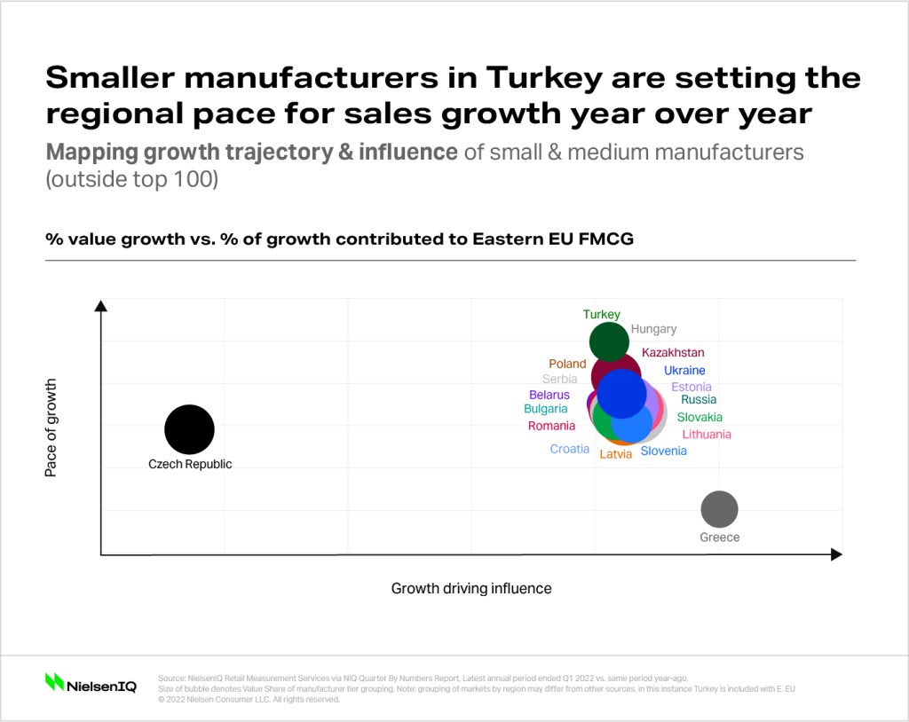 Image int&eacute;gr&eacute;e 2 pour L&rsquo;&eacute;volution des PME dans l&rsquo;Union europ&eacute;enne