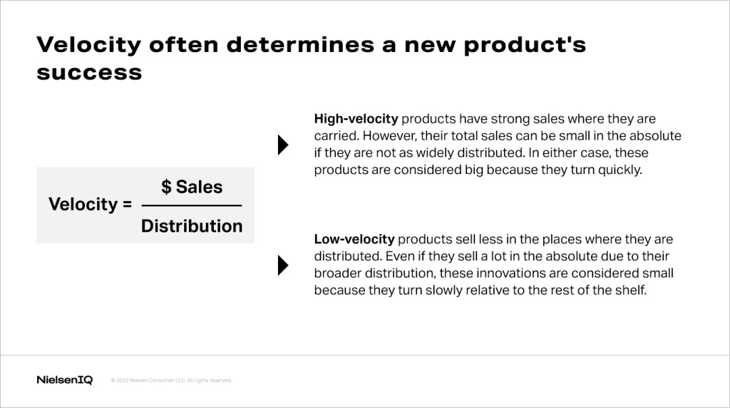 Inline image 1 for How small CPG brands can succeed with innovation