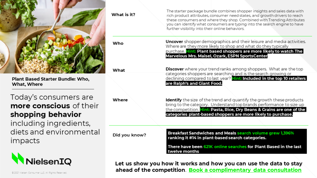 Inline image 1 for NielsenIQ – Plant Based Expo 2022