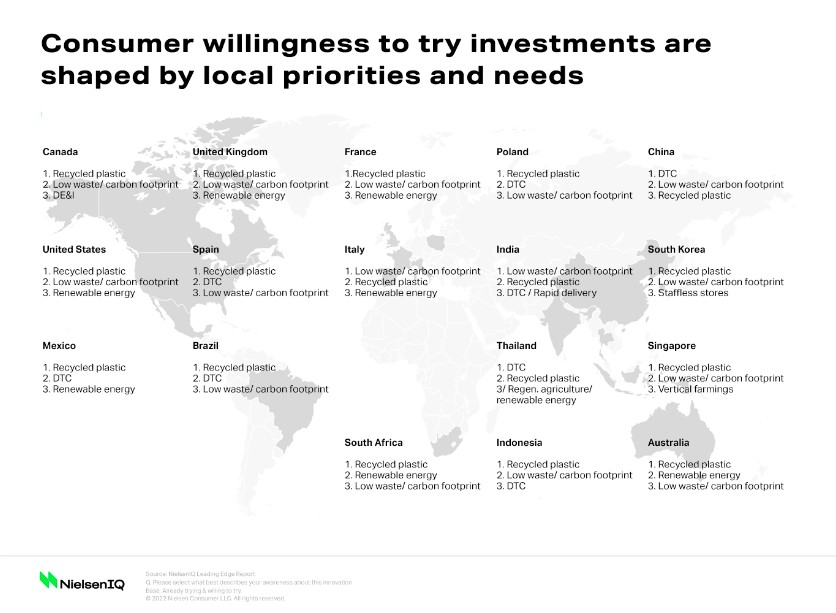 Inline image 6 for What lies ahead for the AME retail landscape