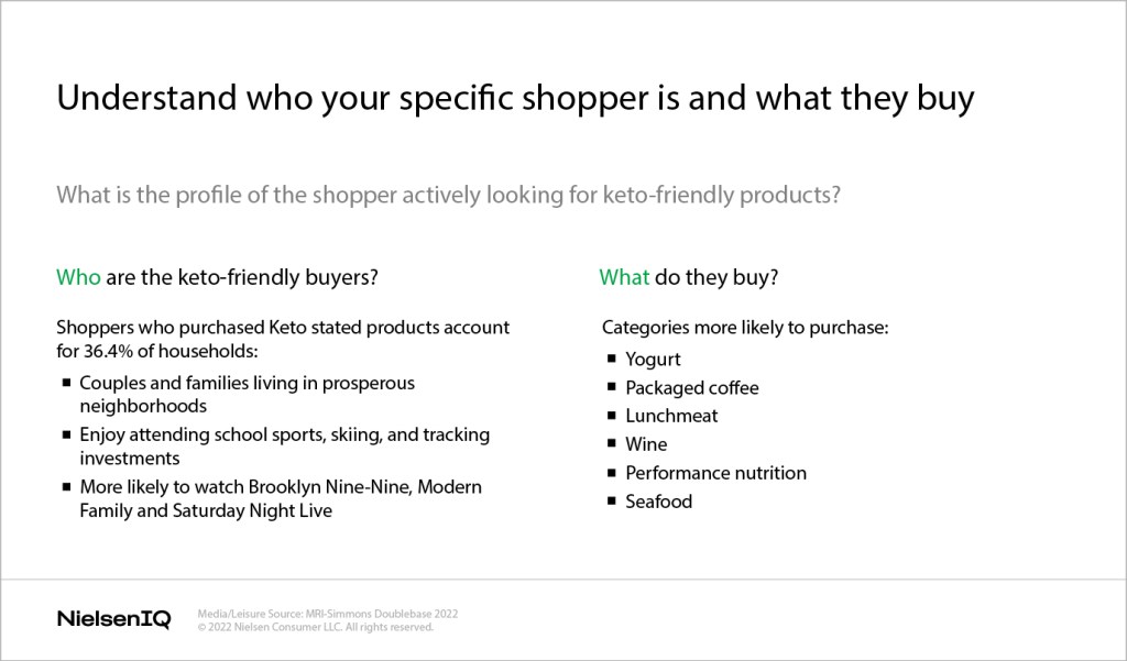 Inline image 1 for Potential is essential: Getting ahead of health and wellness trends