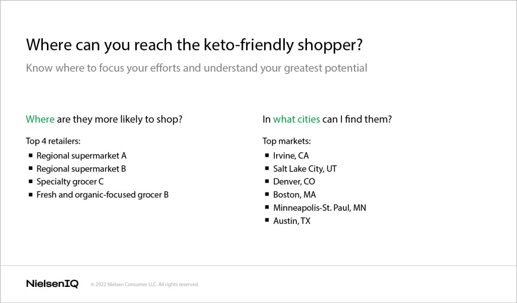 Inline image 2 for Potential is essential: Getting ahead of health and wellness trends