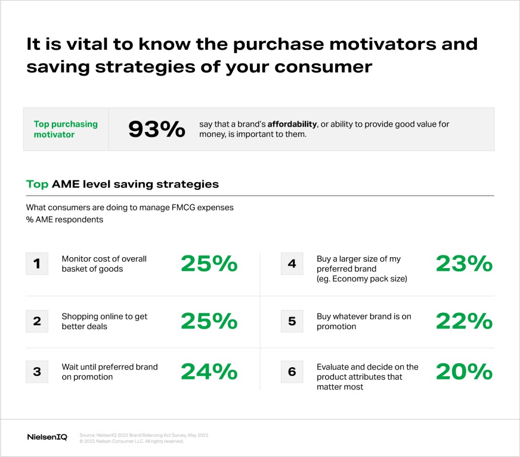 Inline image 2 for What lies ahead for the AME retail landscape