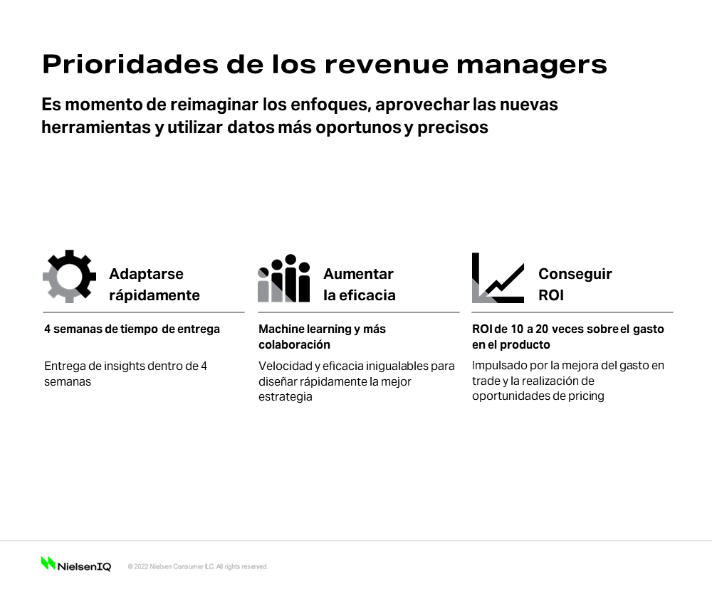 Imagen dentro del contenido 2 de &iquest;C&oacute;mo deber&iacute;a ser el revenue management en la actualidad?