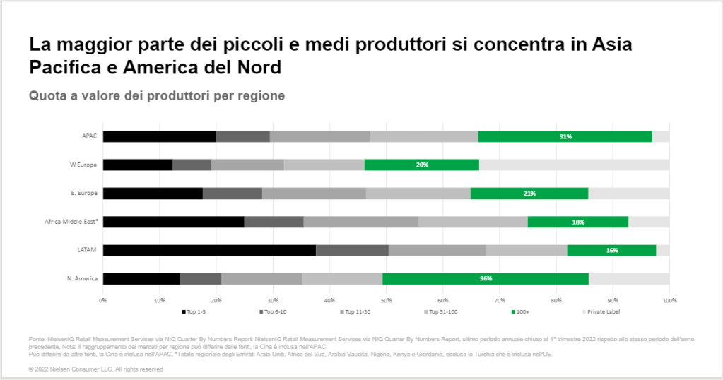 Immagine nel contenuto 1 di L&rsquo;evoluzione delle PMI nell&rsquo;Unione Europea