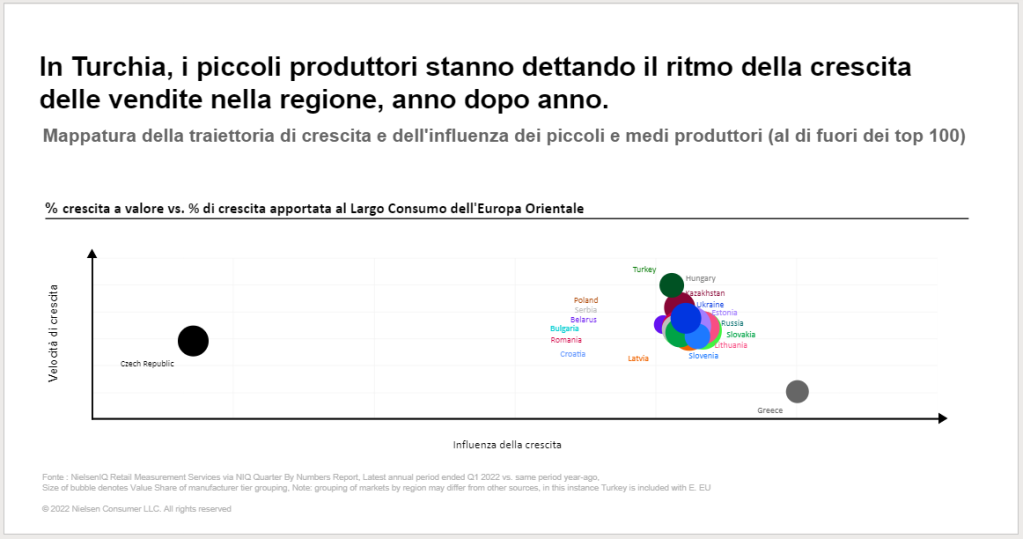 Immagine nel contenuto 2 di L&rsquo;evoluzione delle PMI nell&rsquo;Unione Europea