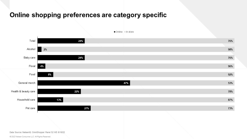 Inline image 3 for Who is the Hispanic American consumer?