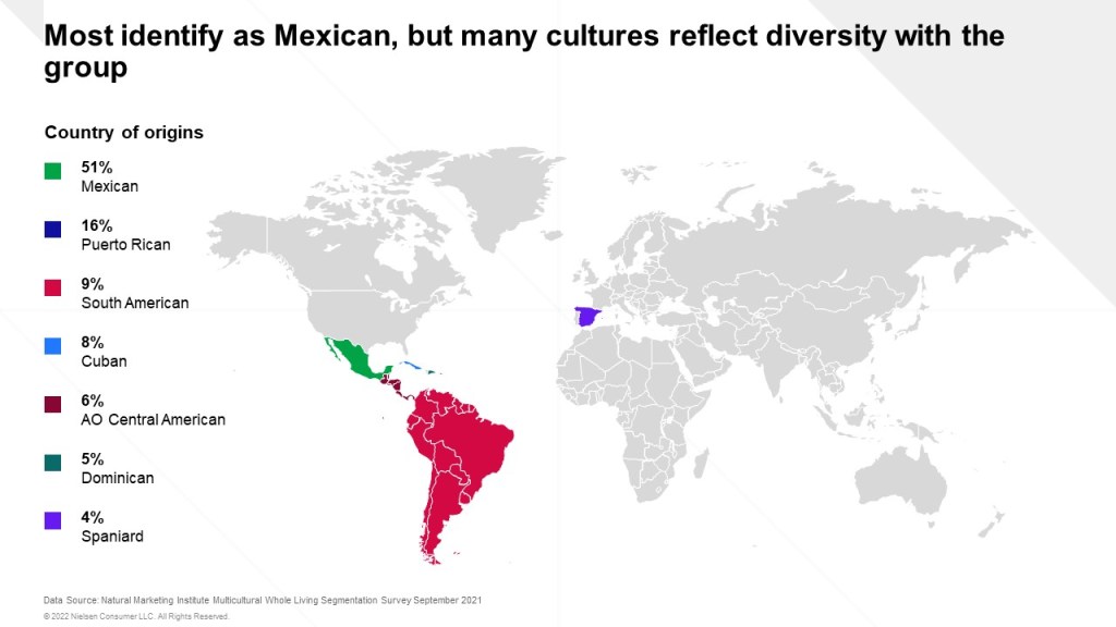 Inline image 1 for Who is the Hispanic American consumer?