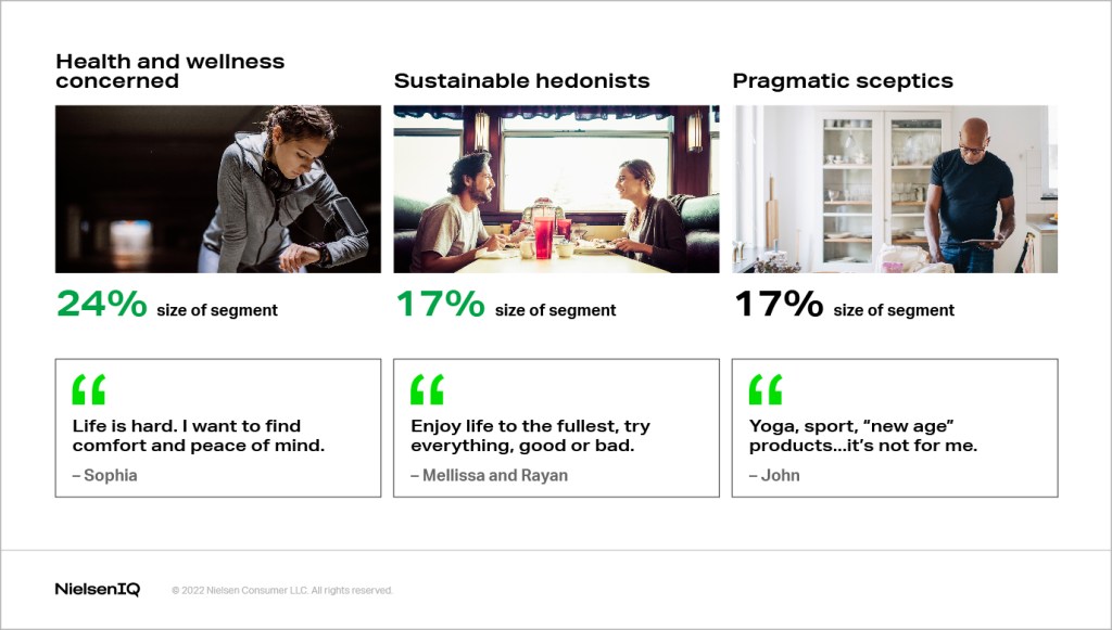 Inline image 1 for To win customers both on and offline in an increasingly competitive space, CPG firms must use precise targeting and personalization rather than a one-size-fits-all approach.