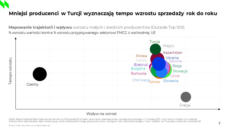 Inline image 2 for Ewolucja MŚP w Unii Europejskiej