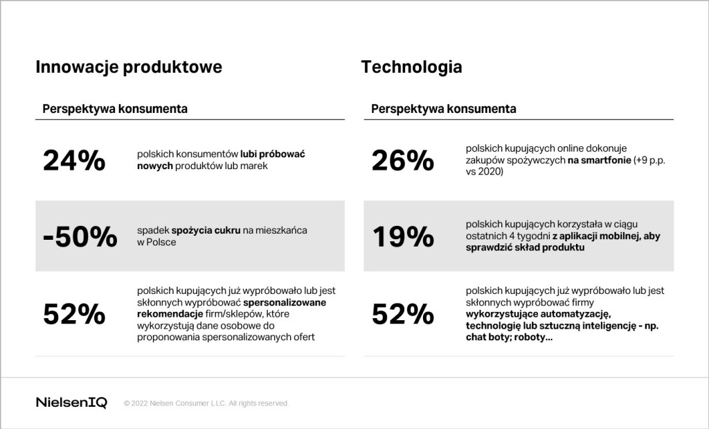 Inline image 7 for Co czeka polski handel detaliczny: Trendy w stylu życia konsumentów w 2022 roku i dalej