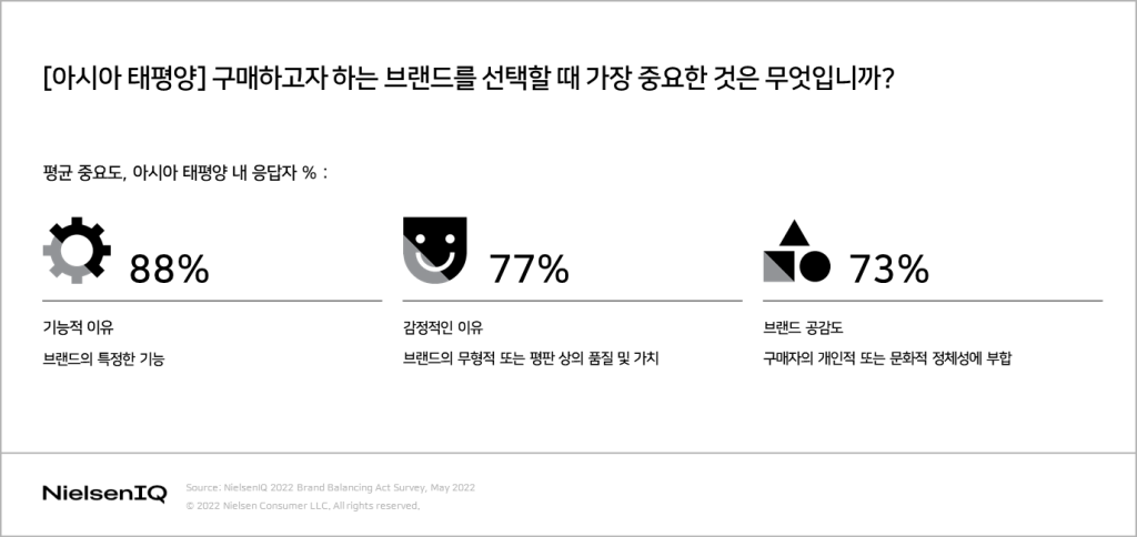 Inline image 1 for 인플레이션 환경에서 중소 비즈니스가 매출을 올릴 수 있는 방법