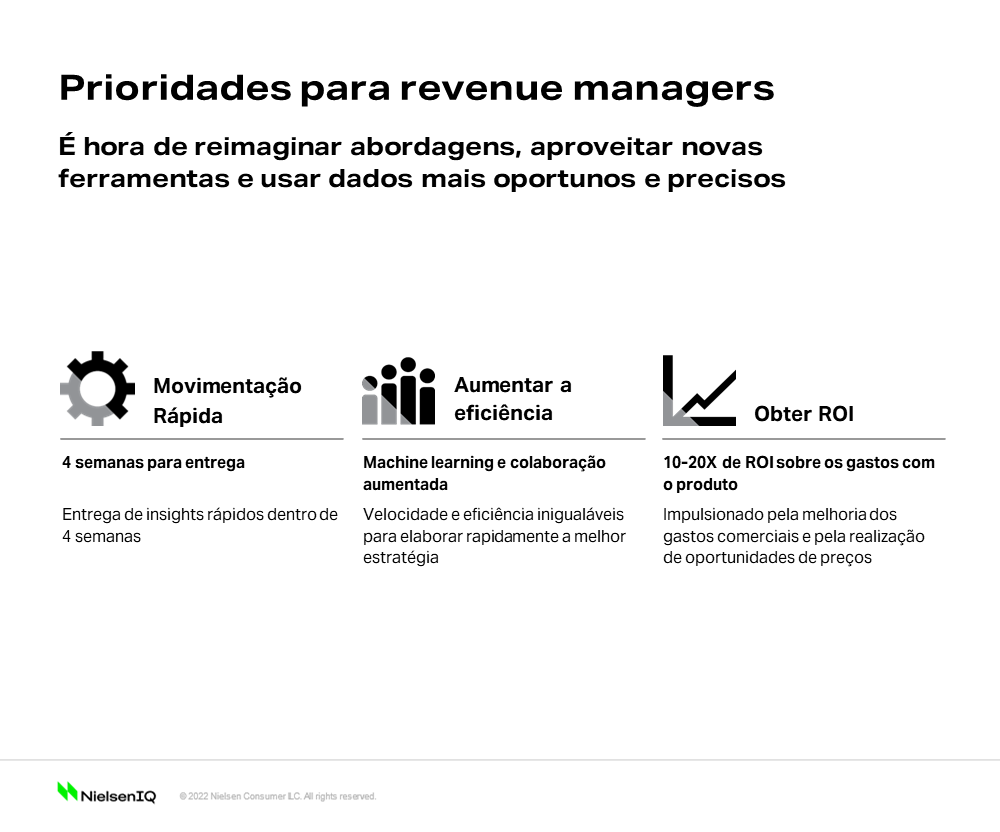 Imagem no conte&uacute;do 2 de Como deve ser o revenue management atualmente?