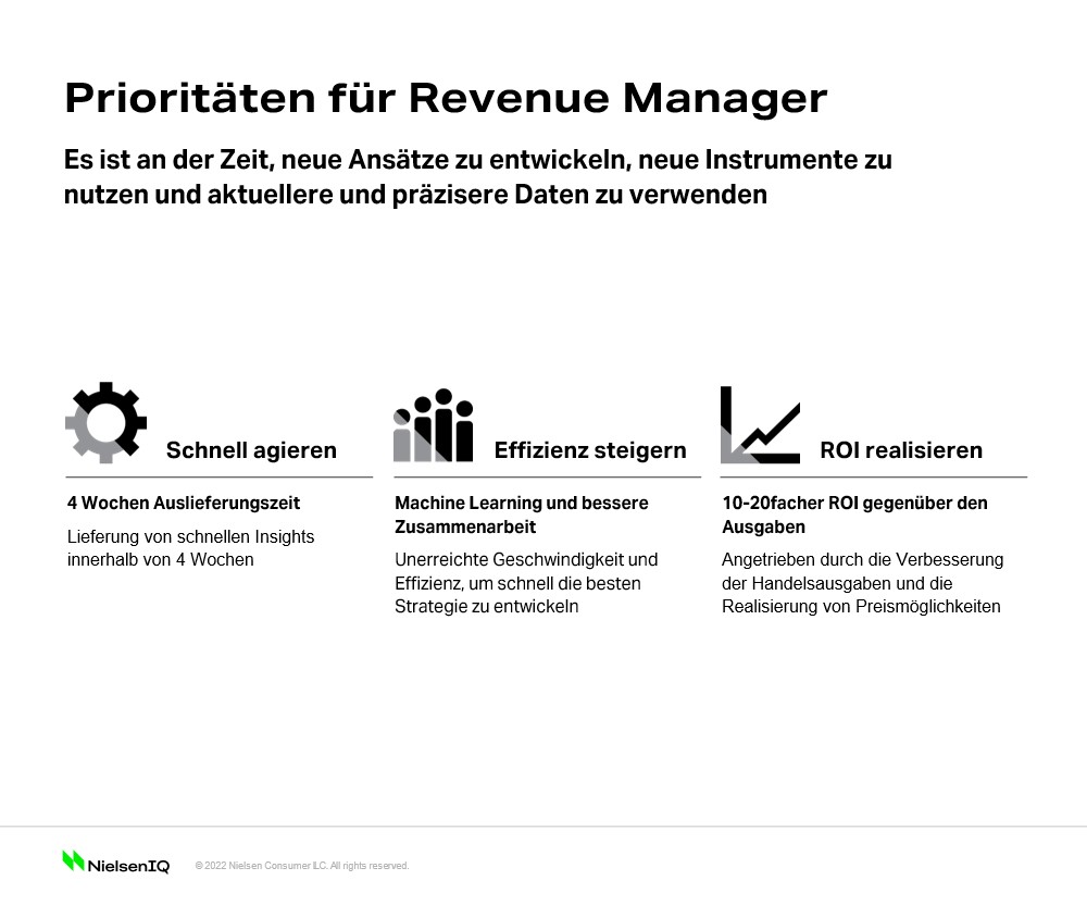 Bild im Inhalt 2 zu Wie Revenue Management heute aussehen sollte