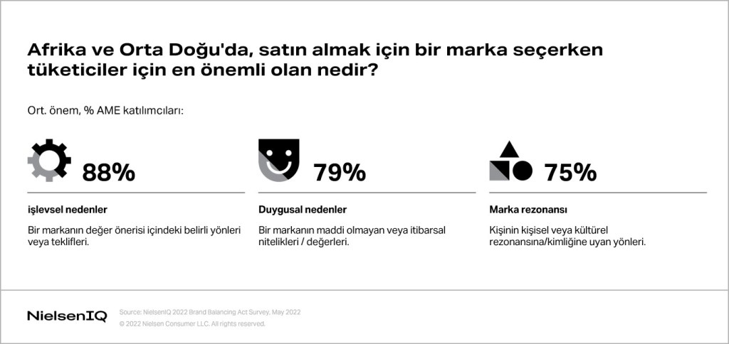 Enflasyon indirimi: KOBİ&rsquo;ler nasıl değer sunabilir? i&ccedil;in i&ccedil;erik g&ouml;rseli 1