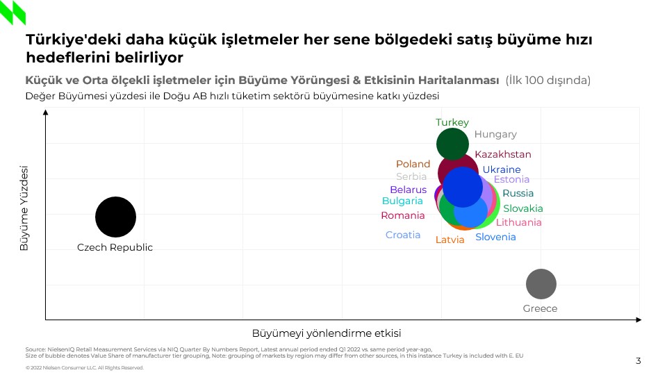Avrupa Birliği’nde KOBİ’lerin evrimi için içerik görseli 2