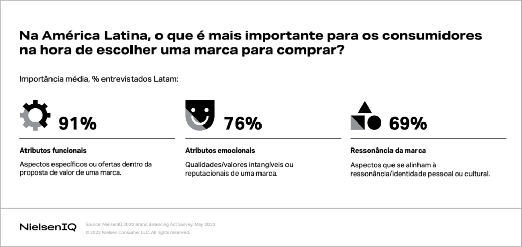 Imagem no conte&uacute;do 1 de Al&iacute;vio da infla&ccedil;&atilde;o: como as PMEs podem entregar valor