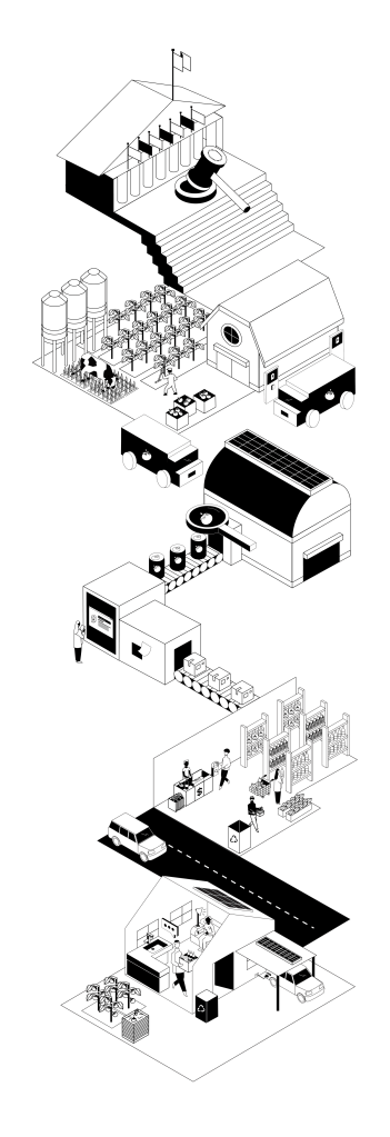 Inline image 1 for Global Sustainability Hub