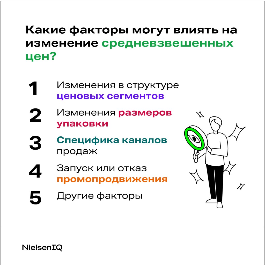 Inline image 4 for Академия: базовая аналитика