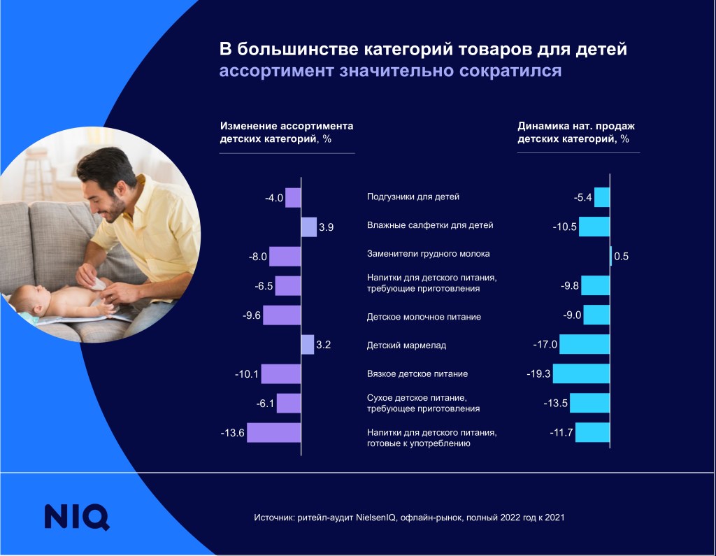 Inline image 2 for Тренды индустрии: товары для детей